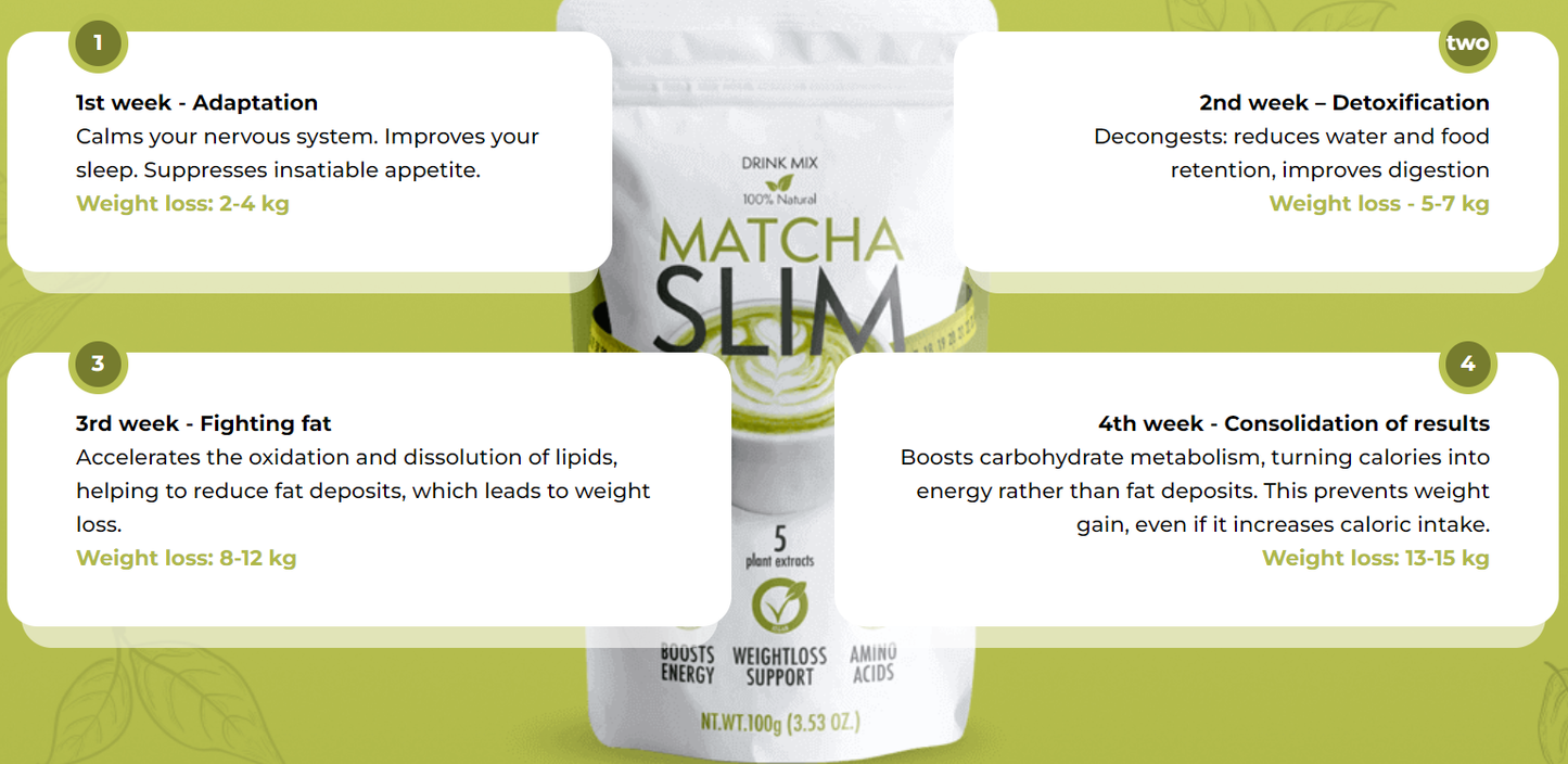 Matcha Slim
